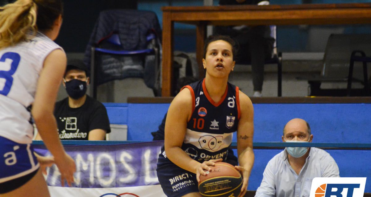 AlDuro básquet europeo
