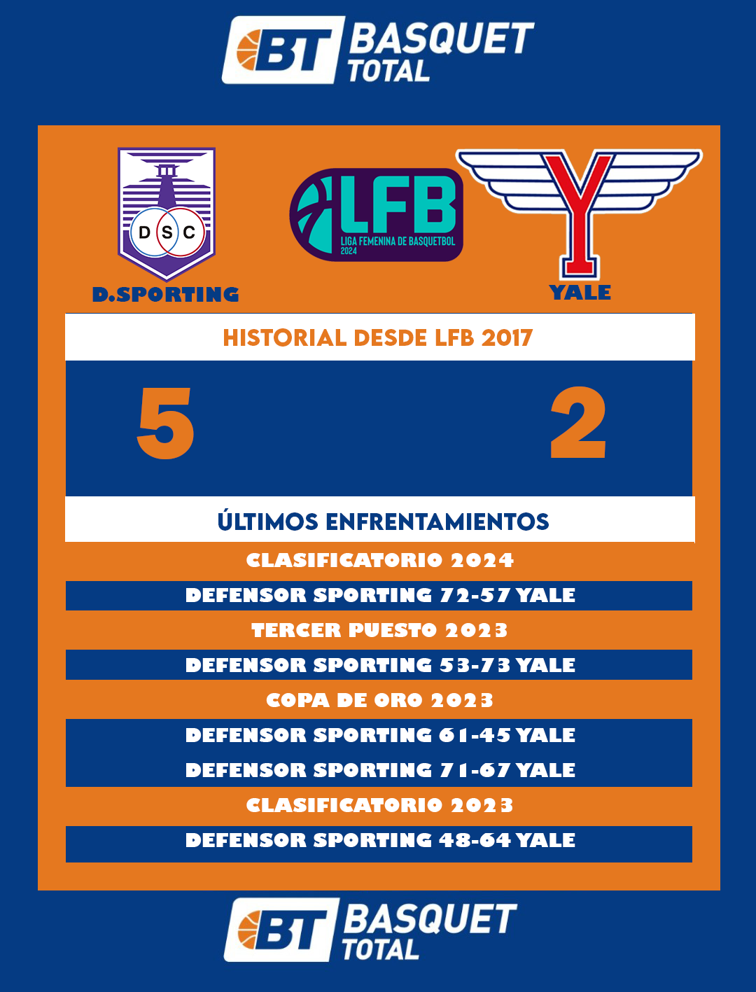 5611A2FE-192B-4871-B802-7E836C642536