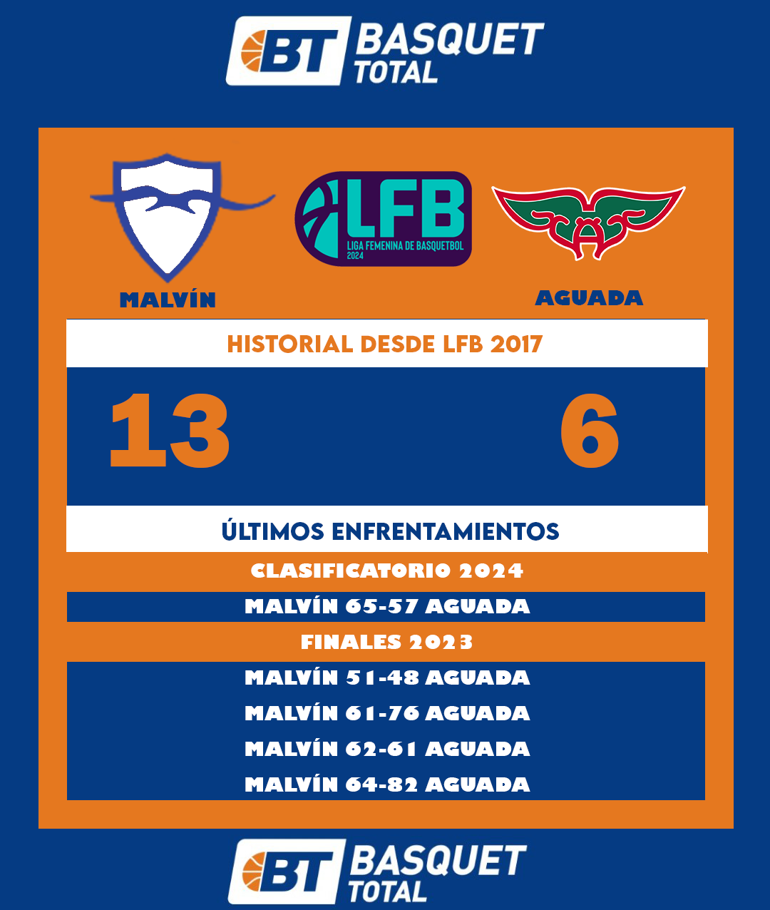 9CBA43B0-FA87-4E81-B529-1523F956B606