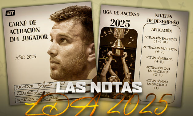 Las notas LDA 2025