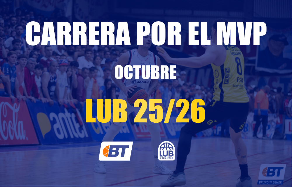 Power Ranking LUB: Primera Entrega