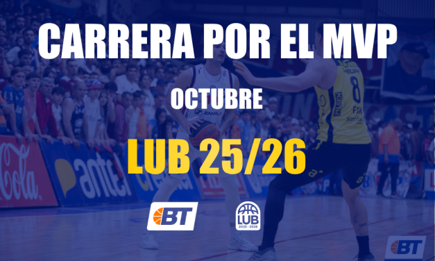 Power Ranking LUB: Primera Entrega